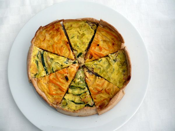 Quiches pasen groot